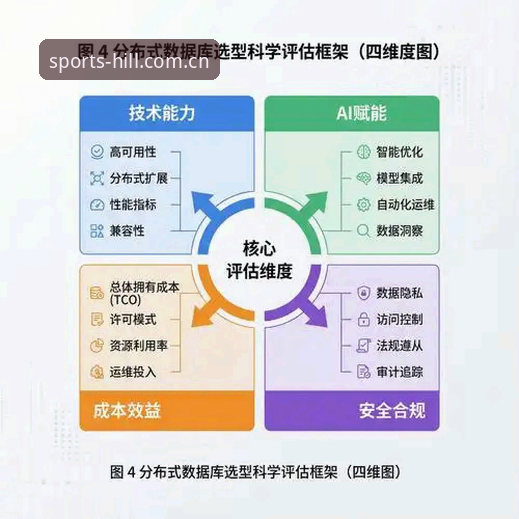 威廉希尔靠谱吗攻略详解：新视角下的安全评估与创新玩法